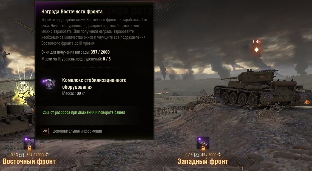 Награда за Восточный фронт - комплекс стабилизационного оборудования