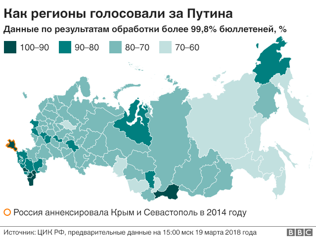 (https://www.bbc.com/russian/features-43431620)
