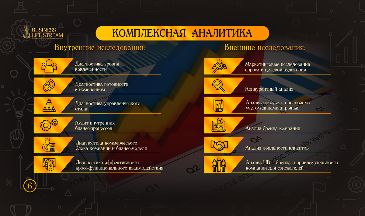 Диагностика компании на этапе стратегического планирования