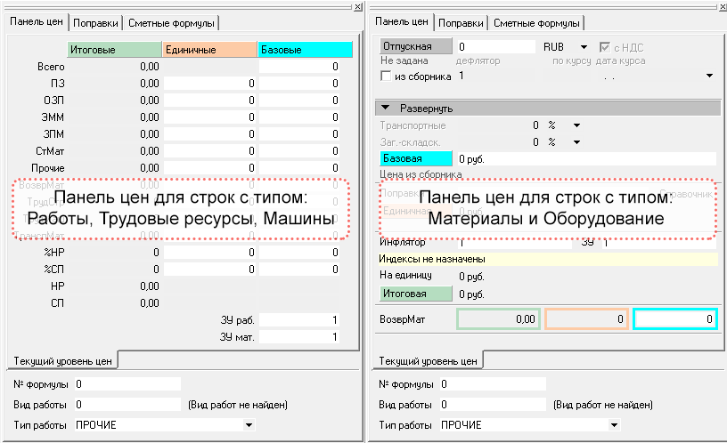 Панели цен