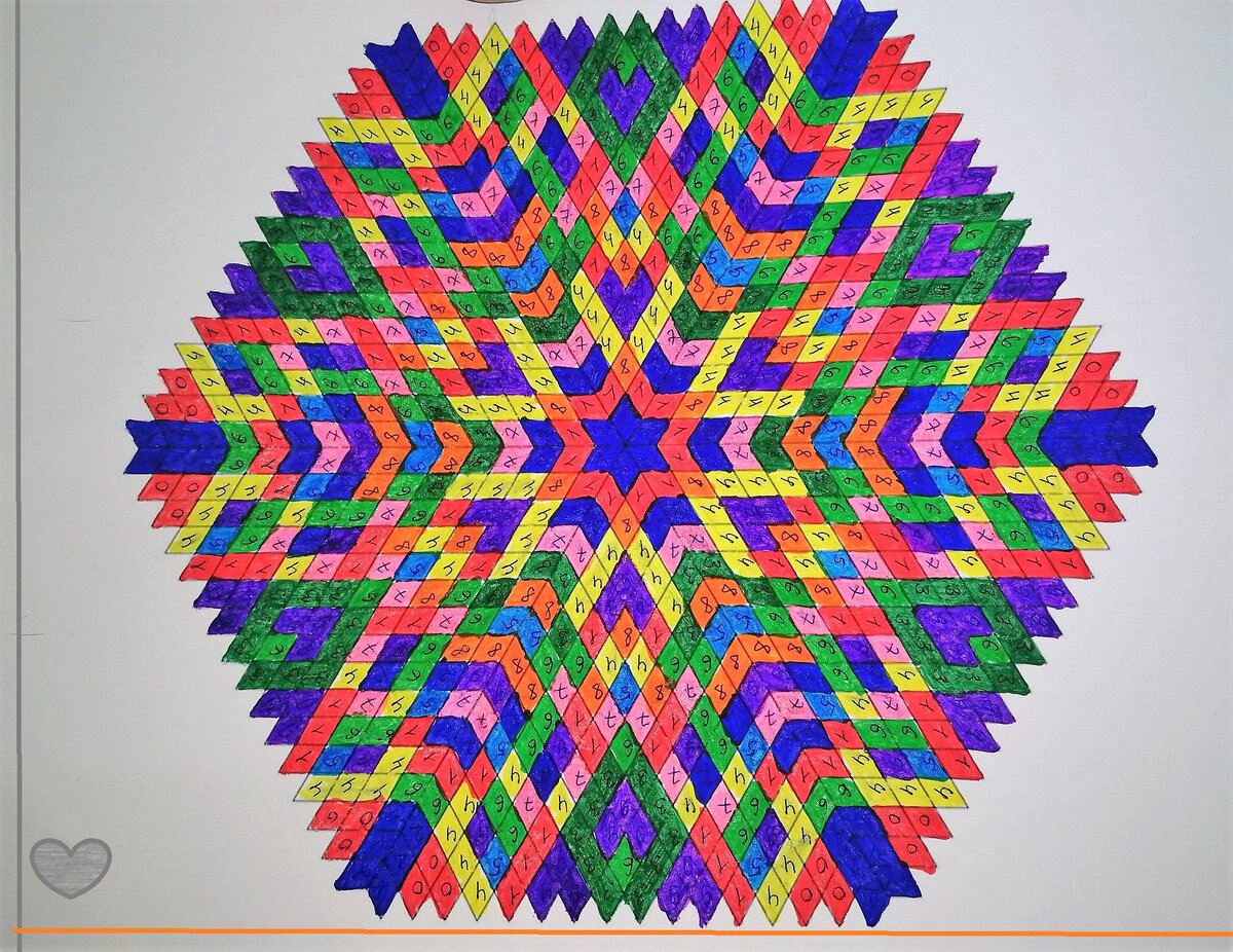 Числовая мандала по дате рождения. Расчет мандалы. Трафарет мандалы по дате рождения. Числовая мандала зюрняева. Графическая нумерологическая мандала пучко.