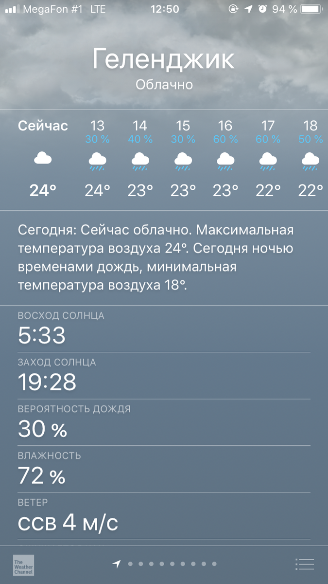 Сколько сейчас градусов температура. Погода в Геленджике сейчас. Погода в Геленджике сегодня. Погода в Гелане. Температура в Геленджике сейчас.