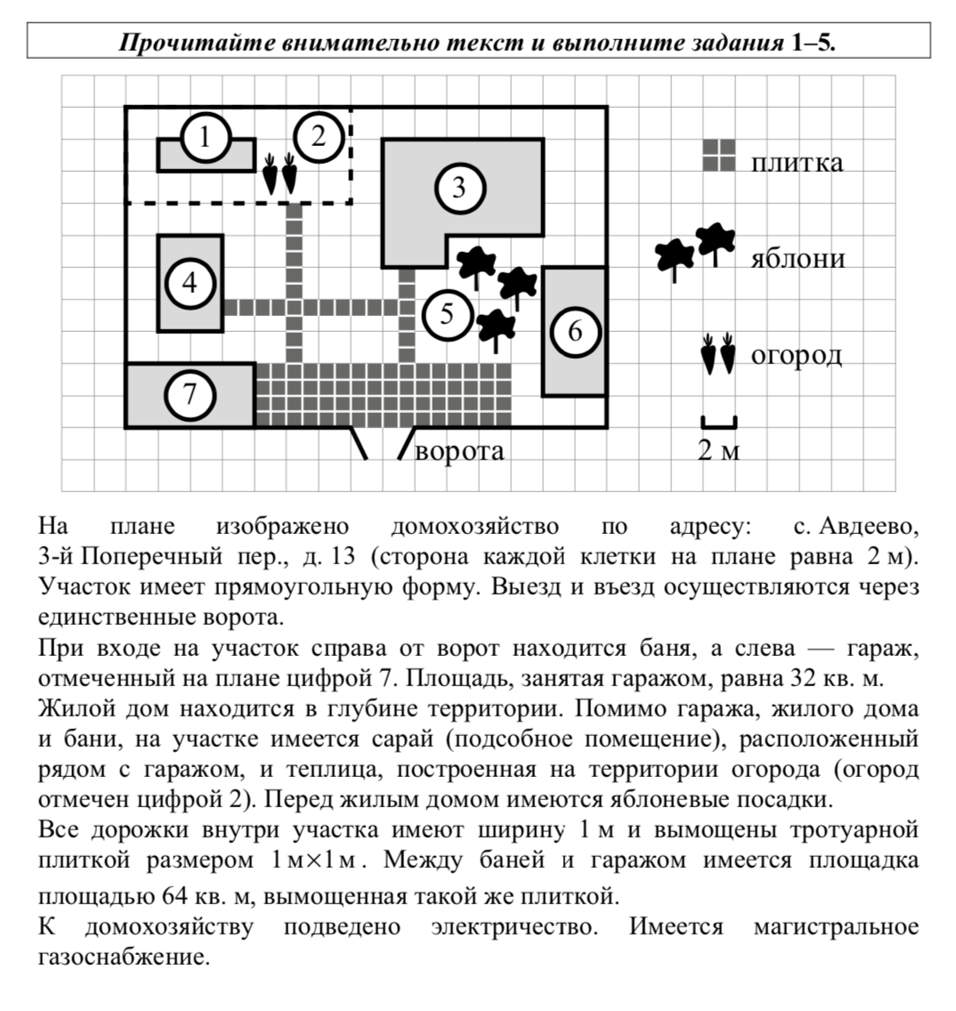 Как решать план квартиры огэ