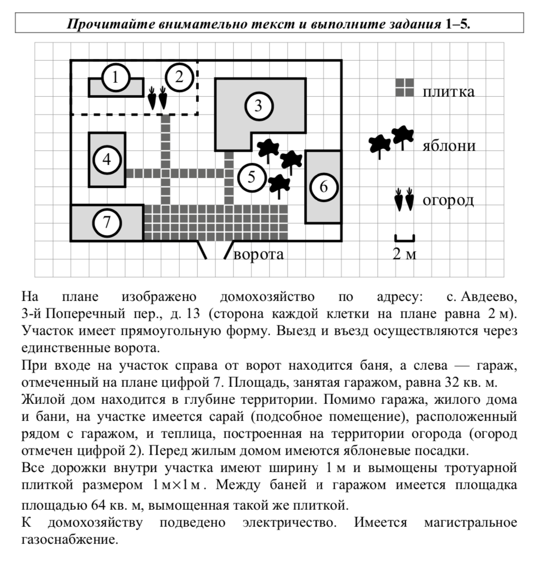 Решение задачи участок. Первое задание ОГЭ по математике 2022. Первые пять заданий ОГЭ по математике. 1 Задание ОГЭ по математике. Первое задание ОГЭ по математике.