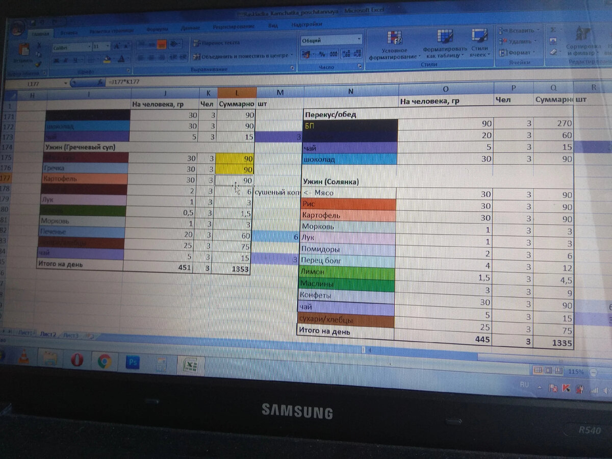 Так выглядит продуктовая раскладка на поход на этапе подготовки.