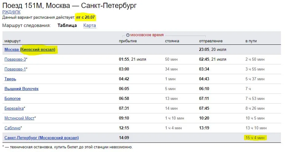 Поезд тверь питер расписание. Остановки поезда Санкт-Петербург Москва. СПБ Москва остановки поезда. Расписание остановок поезда Москва Санкт-Петербург. Остановки поезда Санкт-Петербург.