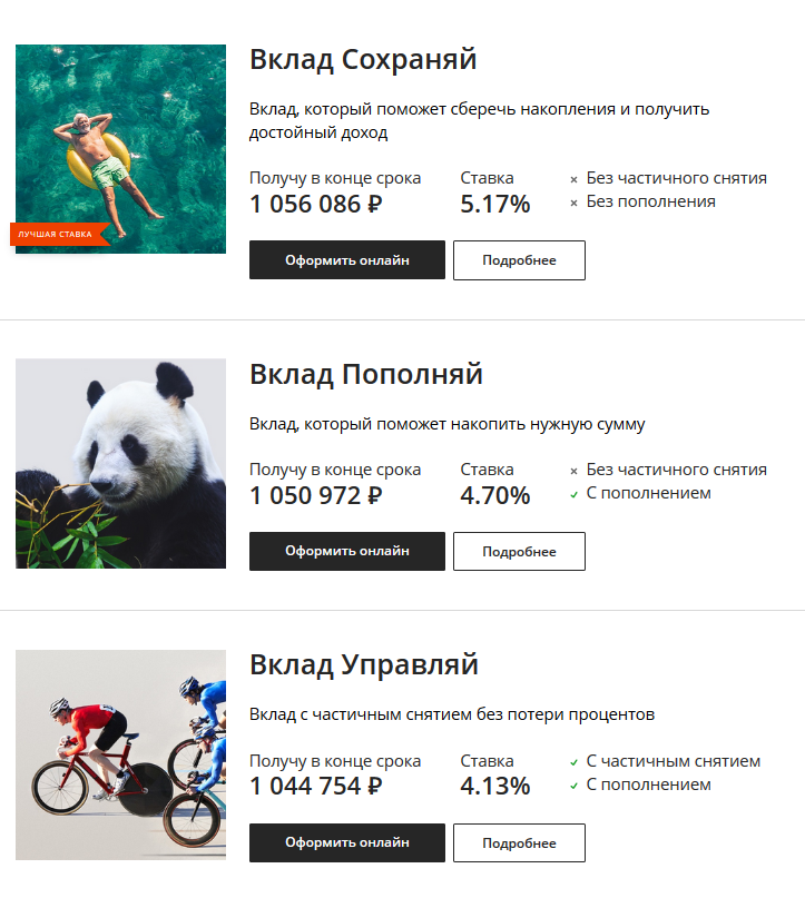 Информация взята с официального ресурса: www.sberbаnk.ru