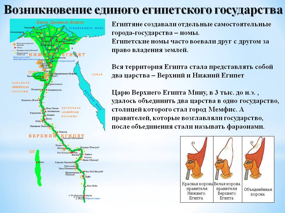 Возникновение древнего Египта. Возникновение государства в древнем Египте. Возникновение государства в древнем Египте год. Возникновение государства в Египте 5 класс. Город государство в египте 5 класс