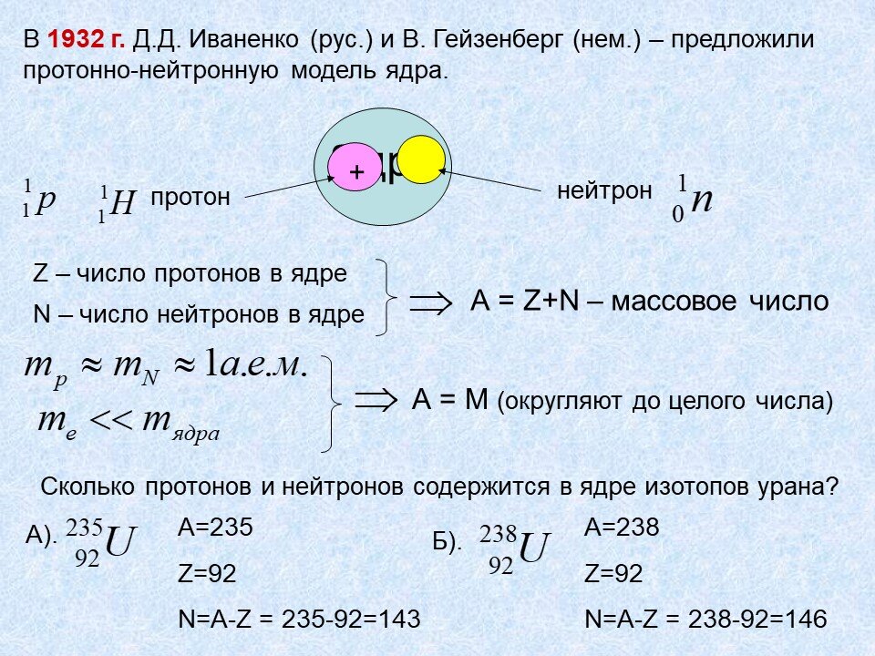 Какое массовое число имеет нейтрон