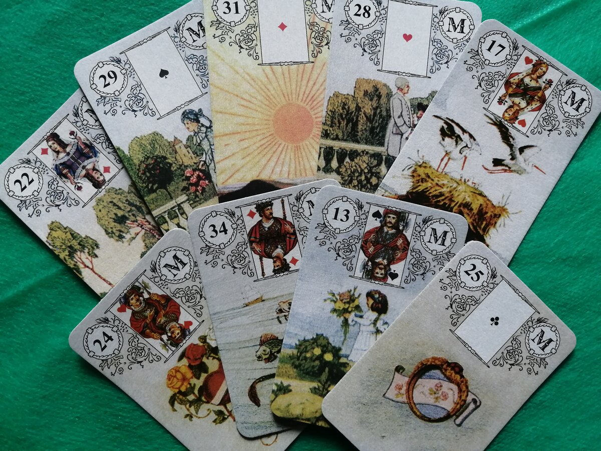 Карты Ленорман. Общий вид. Авторское фото