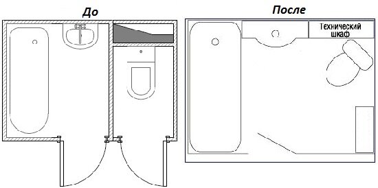 План ванны с туалетом в хрущевке