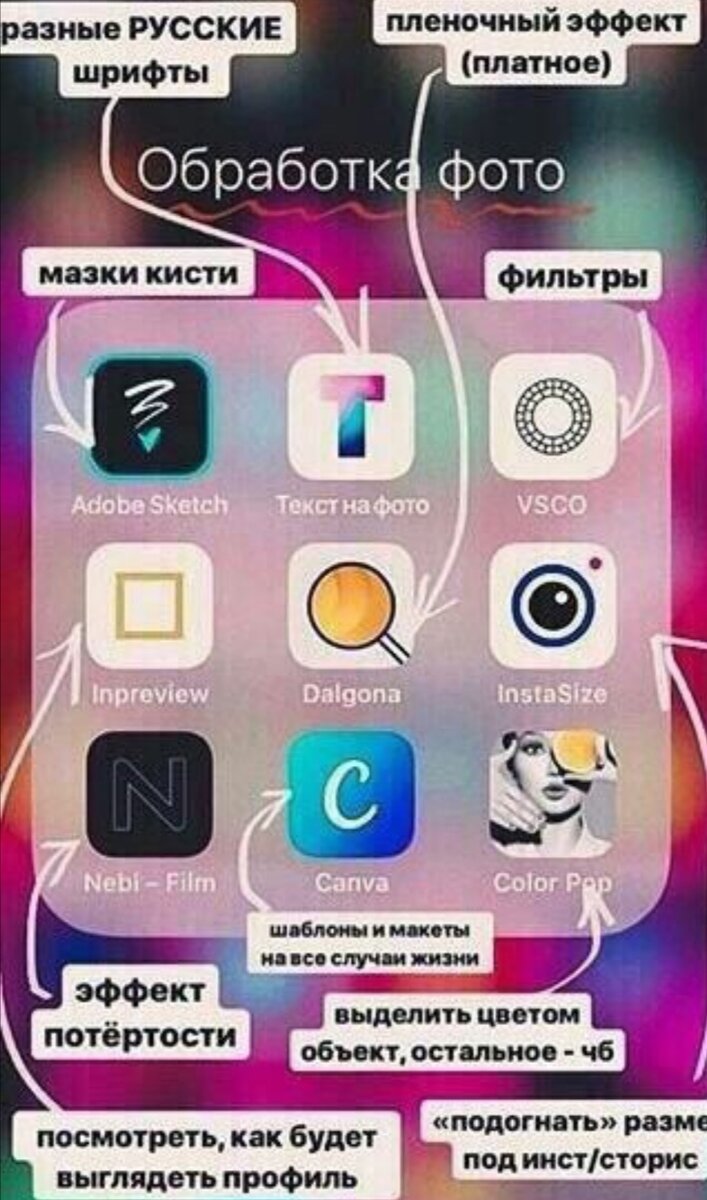 50 топовых приложений для обработка фотографий и видео, самое интересное |  Диана Мартыненко | Дзен