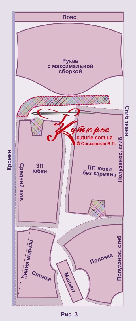 1. Джинсовая юбка №1