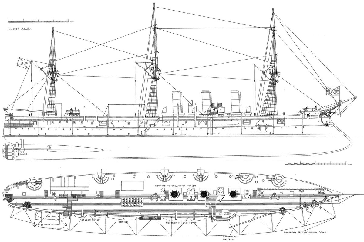 Внешний вид броненосного крейсера (Полуброненосного фрегата) "Память Азова".