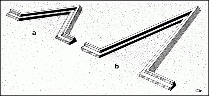 Все просто: a - редан; b - флешь. Иллюстратор: Chris Weber