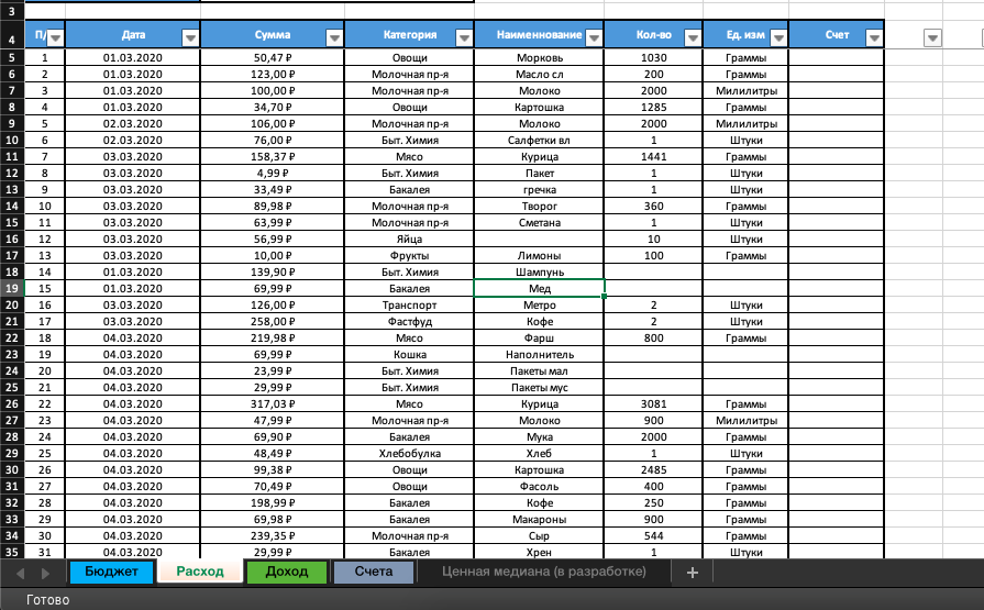 Это заполненный файл. Реальный пример.