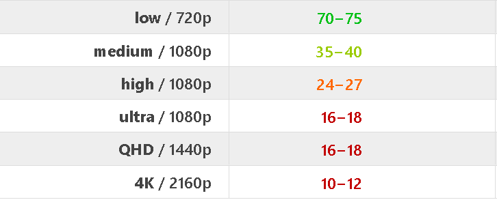 Что-то зеленые сдают назад