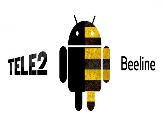 Яндекс картинки