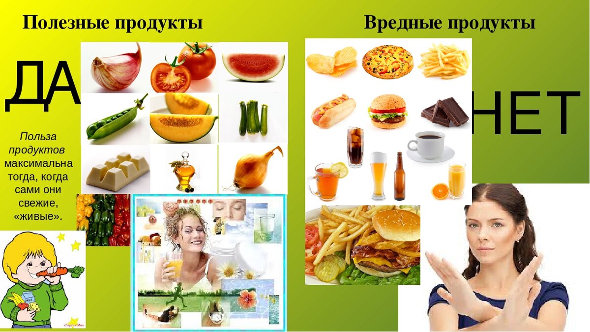 Картинки полезные продукты вредные продукты