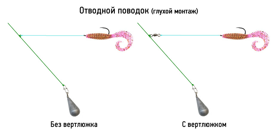 Фото: Яндекс.Картинки 