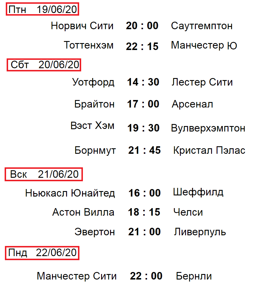 Чемпионат Англии по футболу. АПЛ. Результаты 28 тура, расписание, таблица,  бомбардиры. | Алекс Спортивный * Футбол | Дзен