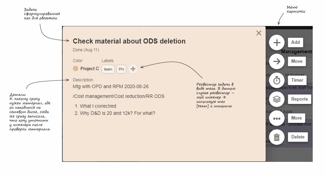 Задача в виде карточки в KanbanFlow