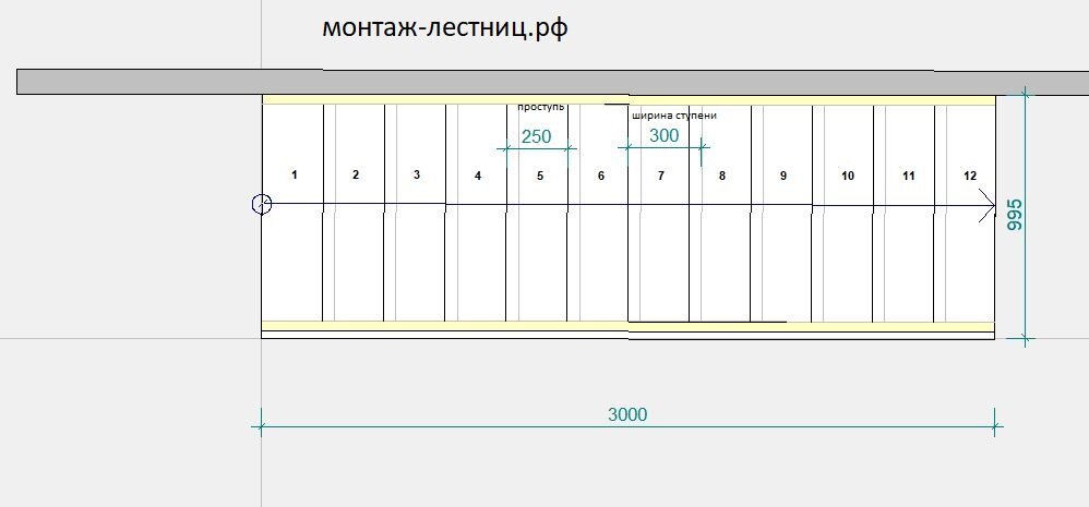 Калькулятор лестницы с поворотом на 90 градусов