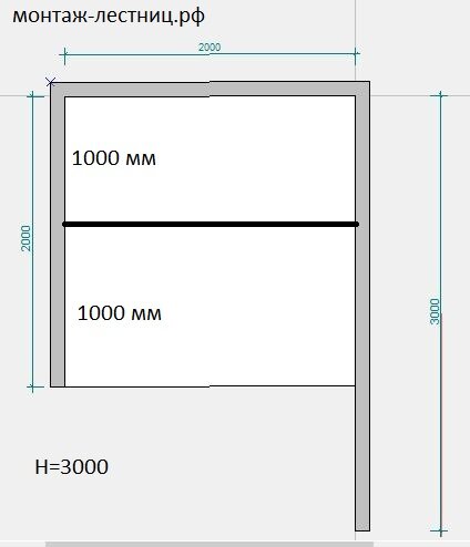 Расчет лестницы в дом