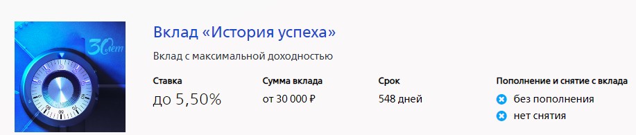 Как банки лукавят с высокими ставками по вкладам. 3 изощренных способа5