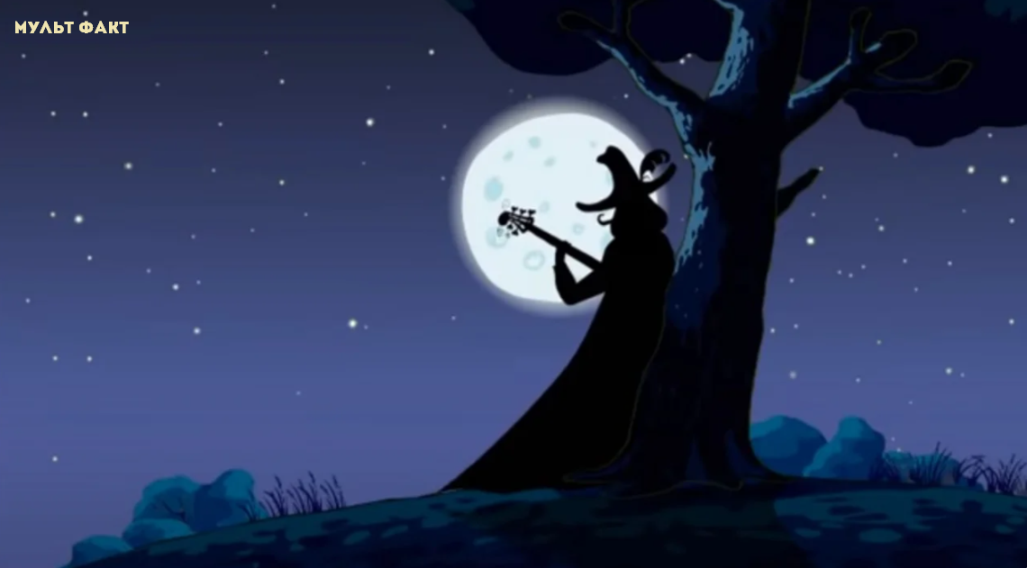 Картинка с сервиса "Яндекс Картинки"