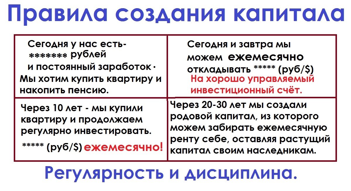 Из авторского вебинара