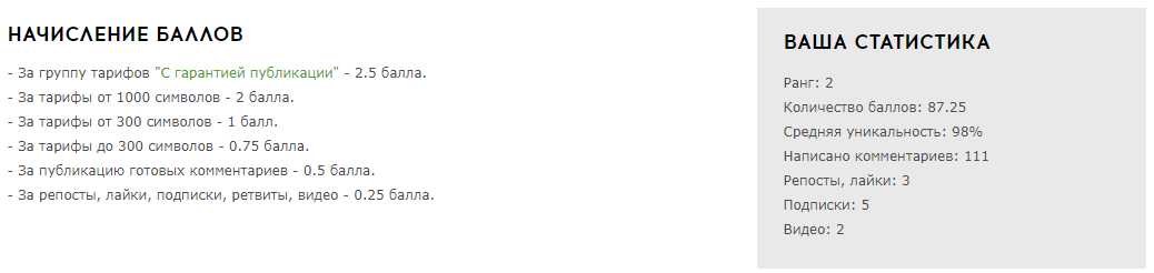 Количество баллов начисляемое за задания и моя статистика