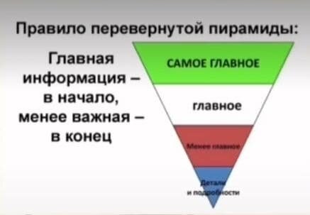 Так выглядит формула любой качественной статьи.