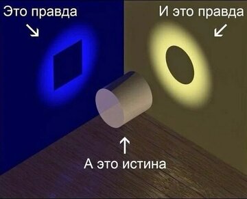 Отступил от забора 3 метра, но Росреестр все равно не проводит учет. Почему?