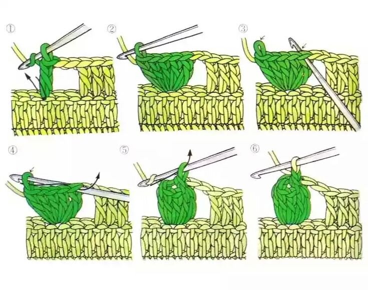 Поп корн (фото из открытого источника)