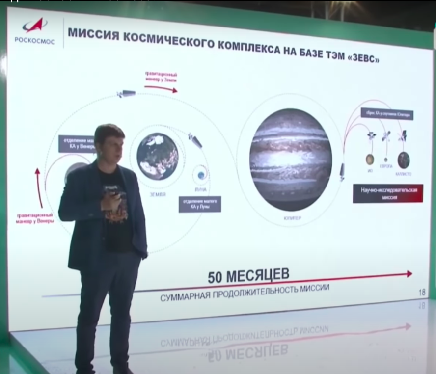 Скриншот с выступления со схемой миссии. 
