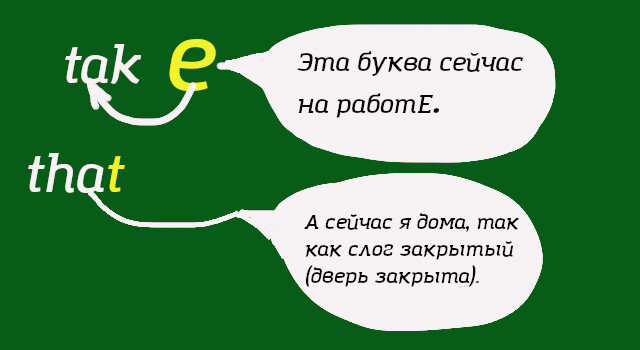 рис. 1