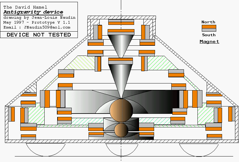 Антигравитационная комната как устроена