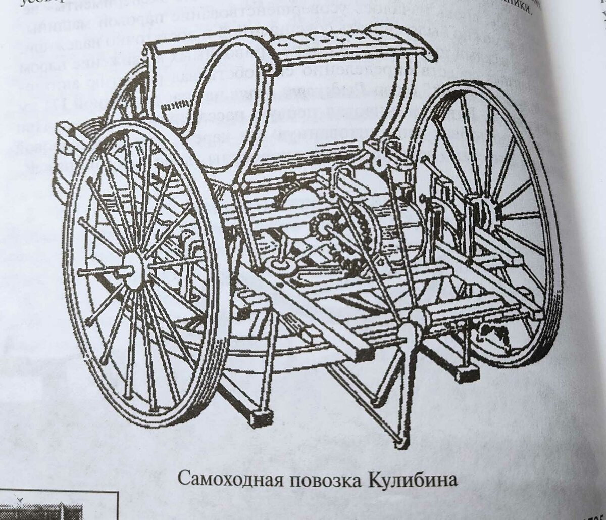 Изобретения кулибина картинки для детей фото