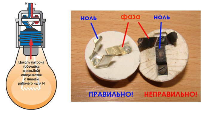 Схема подключения патрона для лампочки е27