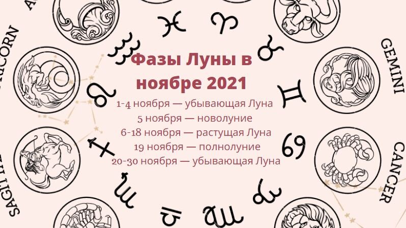 Лунный календарь: самые удачные дни для стрижки в апреле 2024