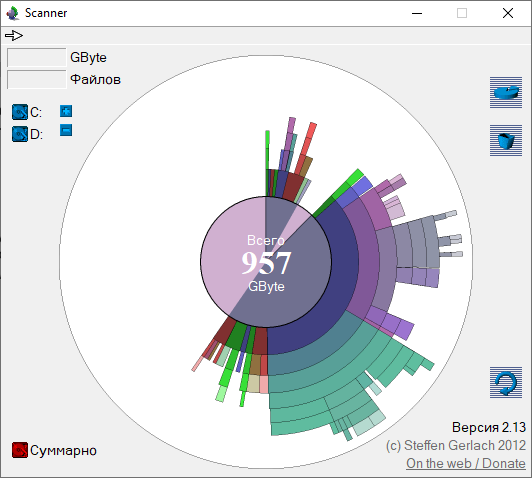 Суммарное занятое пространство двух дисков в программе Scanner