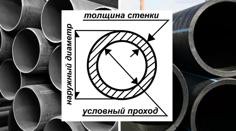 Как заменить пропиленовую трубу