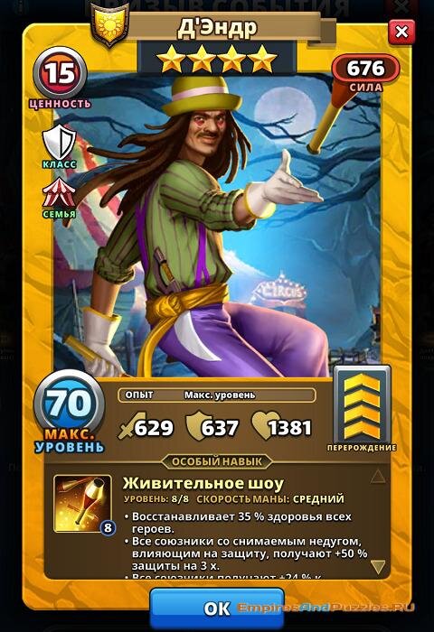 Редкие герои империя пазлов фото Empires & Puzzles. Лучшие 4* герои Святыни Петр Румянцев Дзен