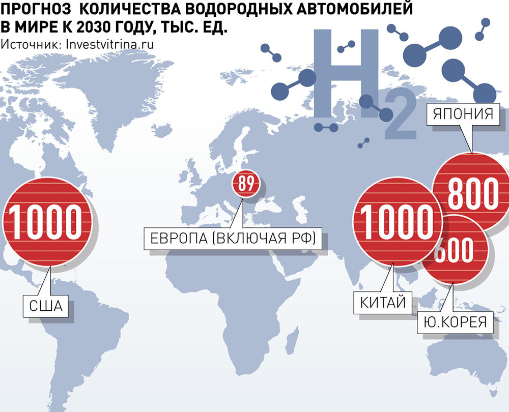 Инфографика "РГ" / Александр Чистов / Ирина Фурсова