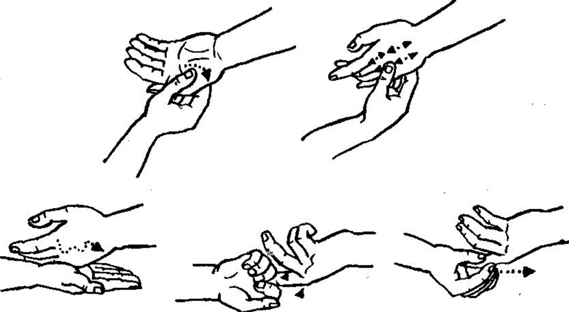 Тест прием рук. Массаж и самомассаж кистей и пальцев рук. Массаж рук и кистей схема. Массаж и самомассаж пальцев рук. Самомассаж кистей рук и пальцев техника.