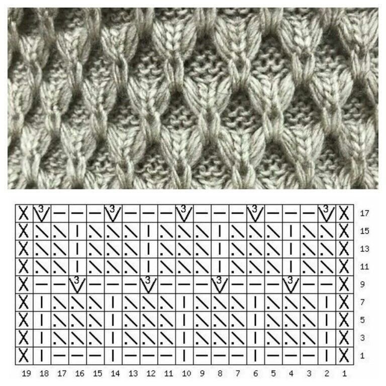 Фото из открытого источника