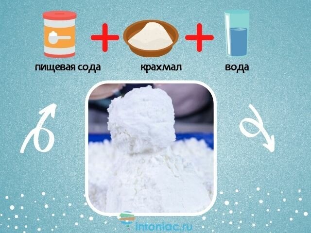 Как сделать снег из соли и сахара