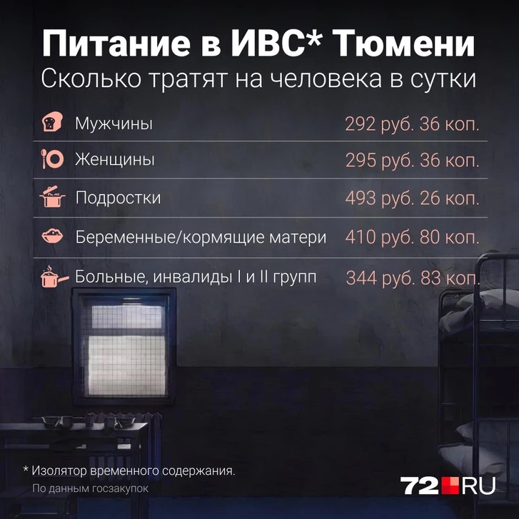 Картинка свободно взята в сети Интернет