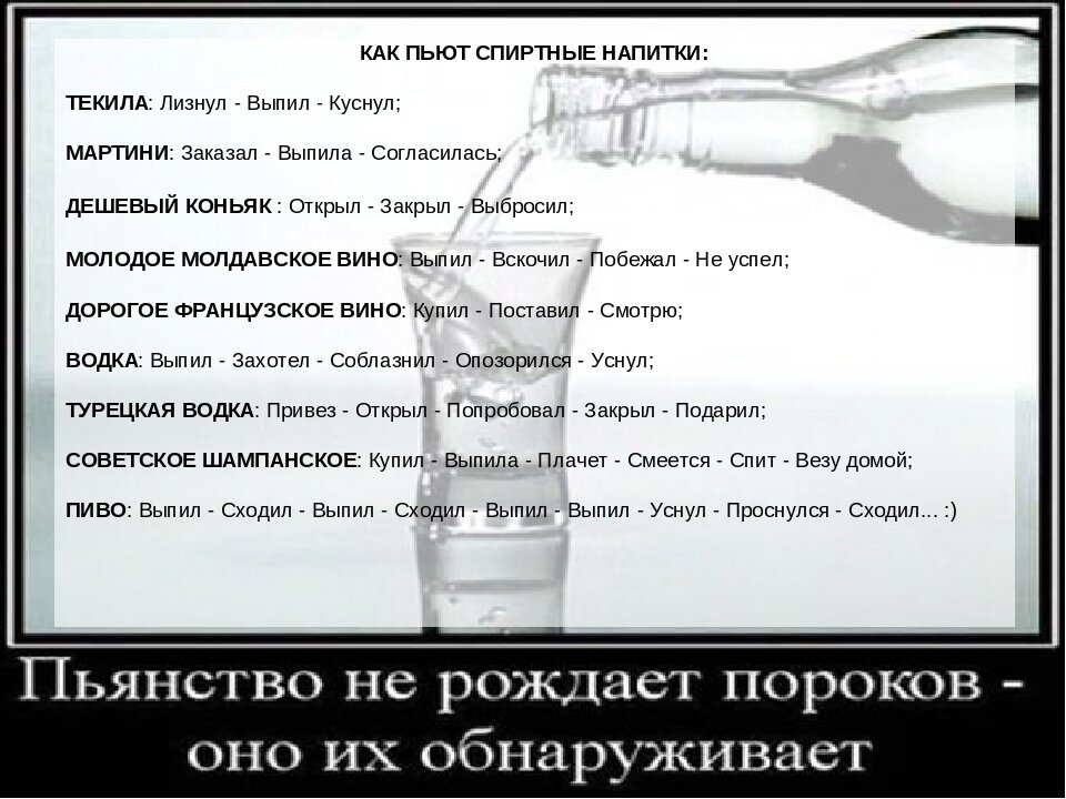 Человек не пьет не есть. Шутки про алкогольные напитки. Шутки про алкоголь и пьянство. Шуточное описание алкоголя. Шутки про пользу алкоголя.